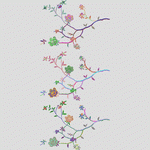 彩色枝蔓花卉图案 窗帘