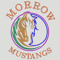 ���б�־�����������廨�����������