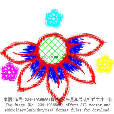svg矢量绣花图下载