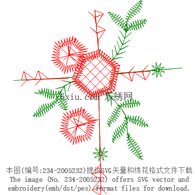 svg矢量绣花图下载